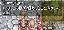 2˂
